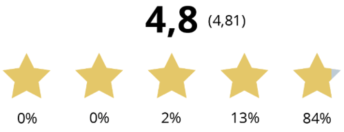 Ein Bild, das Schrift, Logo, Design, Stern enthält.

KI-generierte Inhalte können fehlerhaft sein.