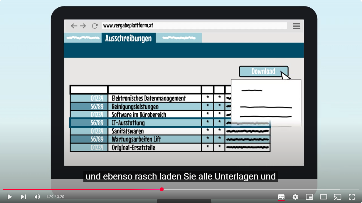 Bundesministerium für Digitalisierung und Wirtschaftsstandort macht „Fit für den Wettbewerb“